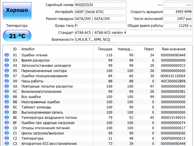 Внешний жесткий диск 320 GB для хранения данных в отличном состоянии - 2/3