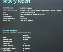 Продам потужний та швидкий ноутбук ASUS Vivobook 15 (модель A1504ZA-BQ360) - 2